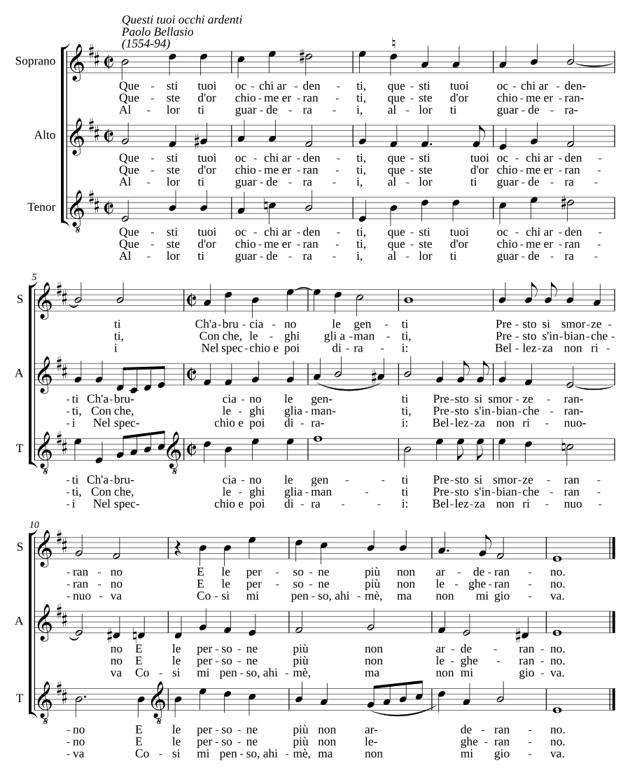 Твои пылающие глаза (Questi tuoi occhi ardenti)