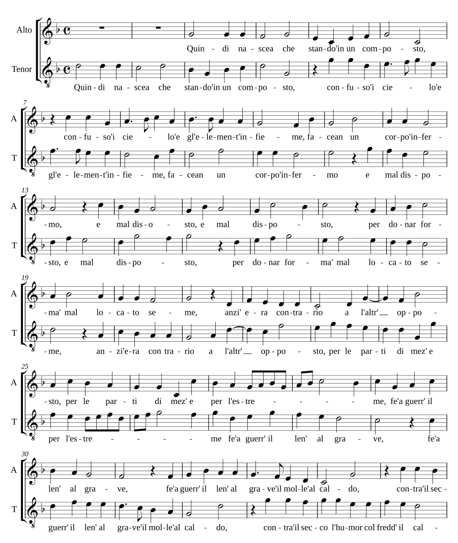 Так рождался (Quindi nascea)