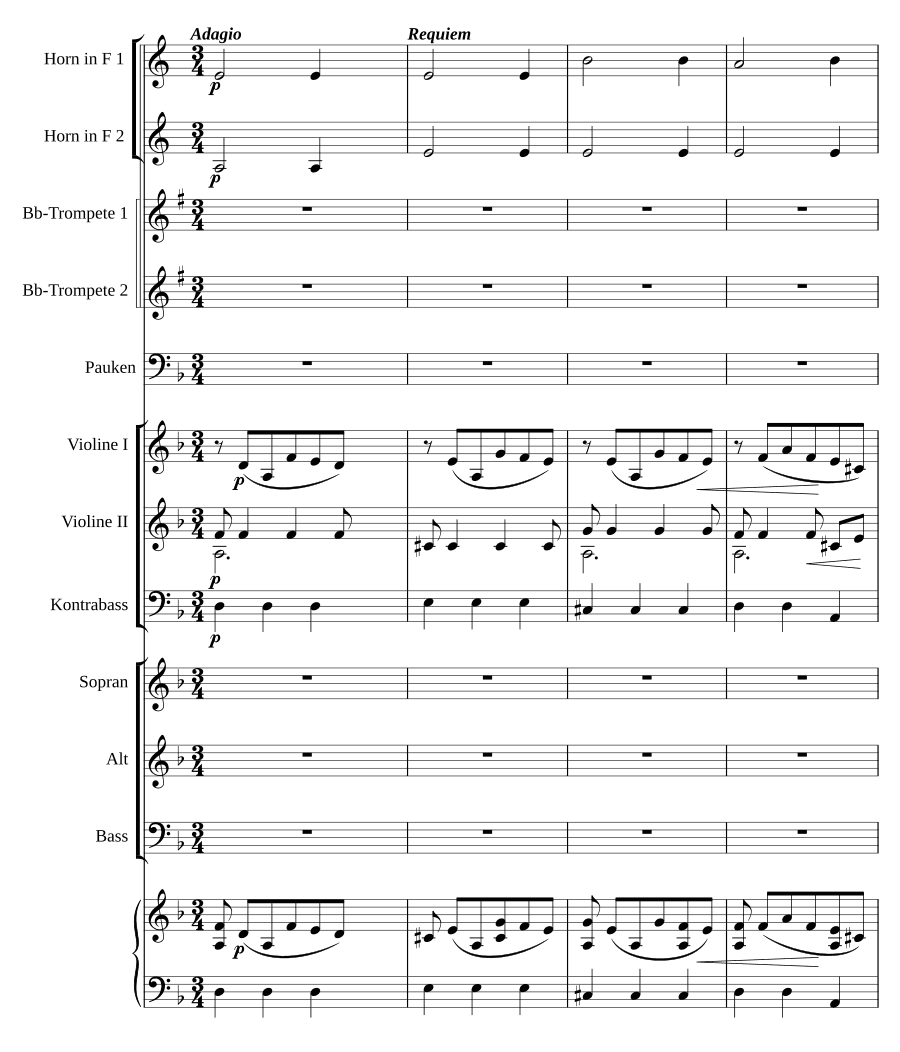 Реквием ре минор (Requiem in d)