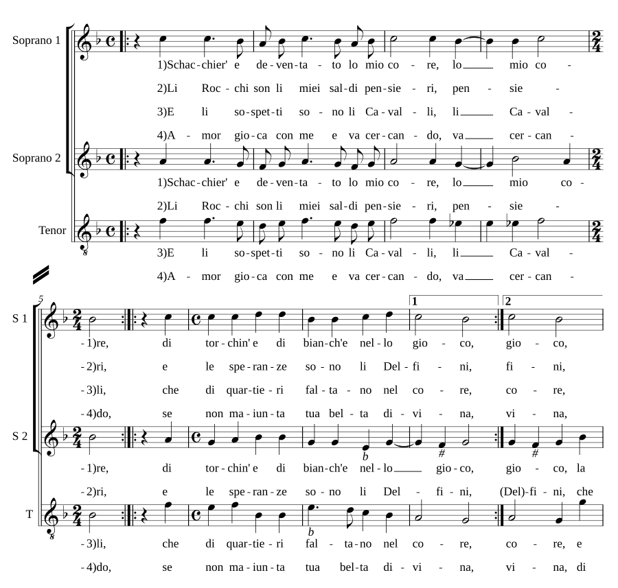 Шахматы стали (Schacchier'e deventato)