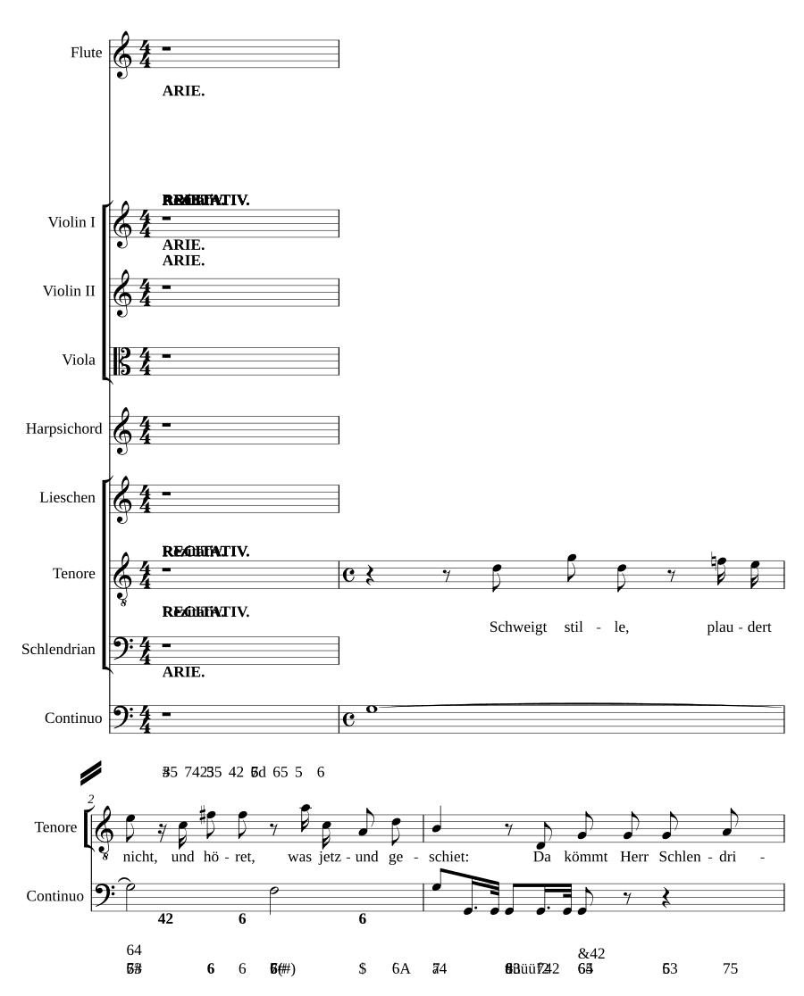 Молчите, не болтайте, BWV 211 (Schweigt stille, plaudert nicht, BWV 211)