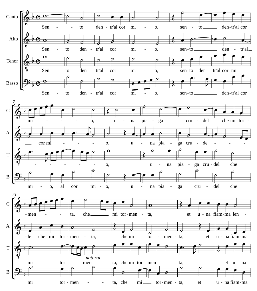 Чувствую в сердце (Sento dentr' al cor)