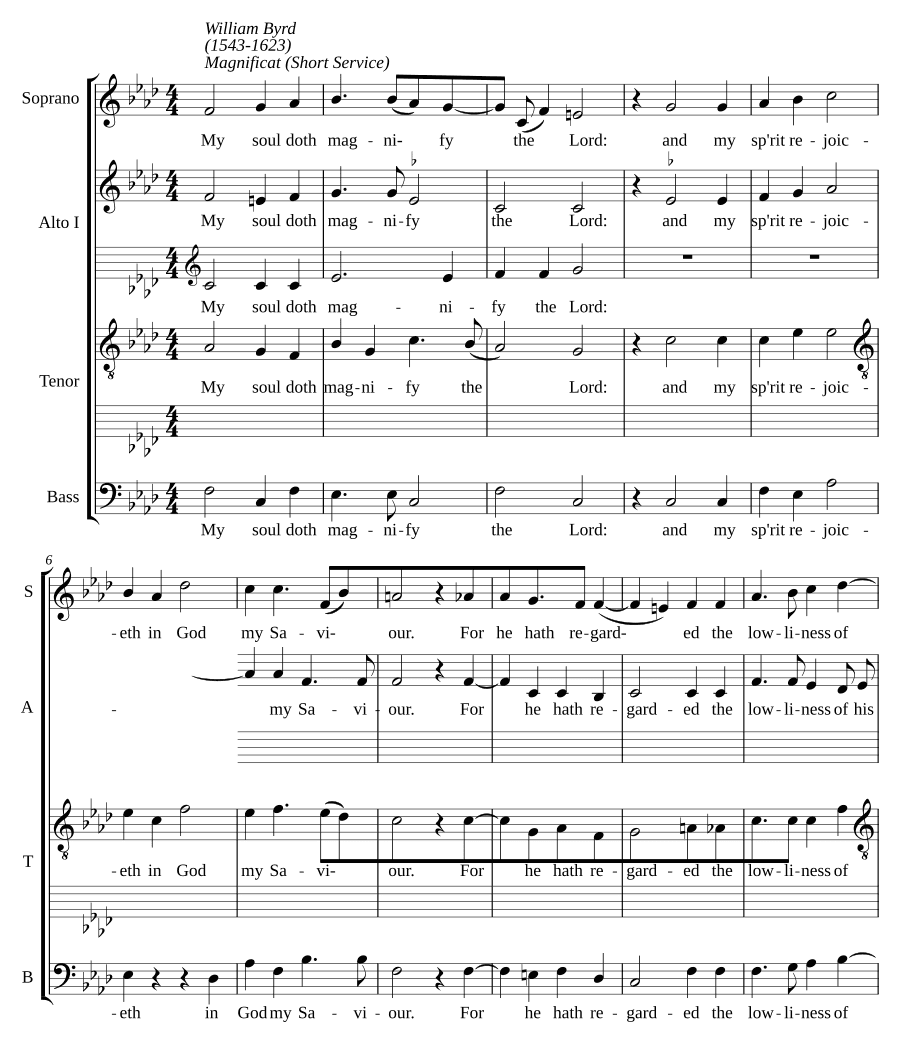 Краткое вечернее служение (Short Evening Service)