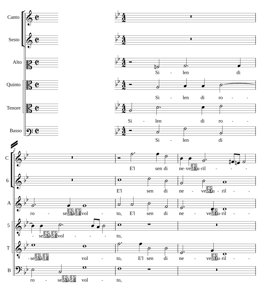 Тишина роз (Silen di rose)