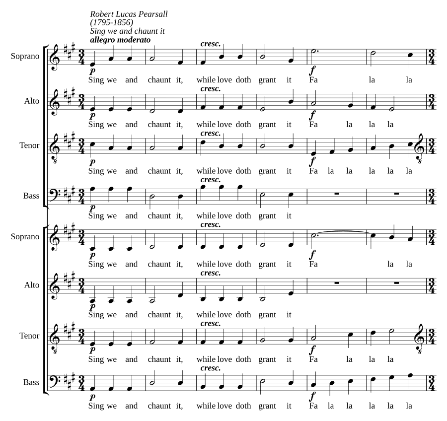 Пойте и воспевайте (Sing we and chaunt it a 8)