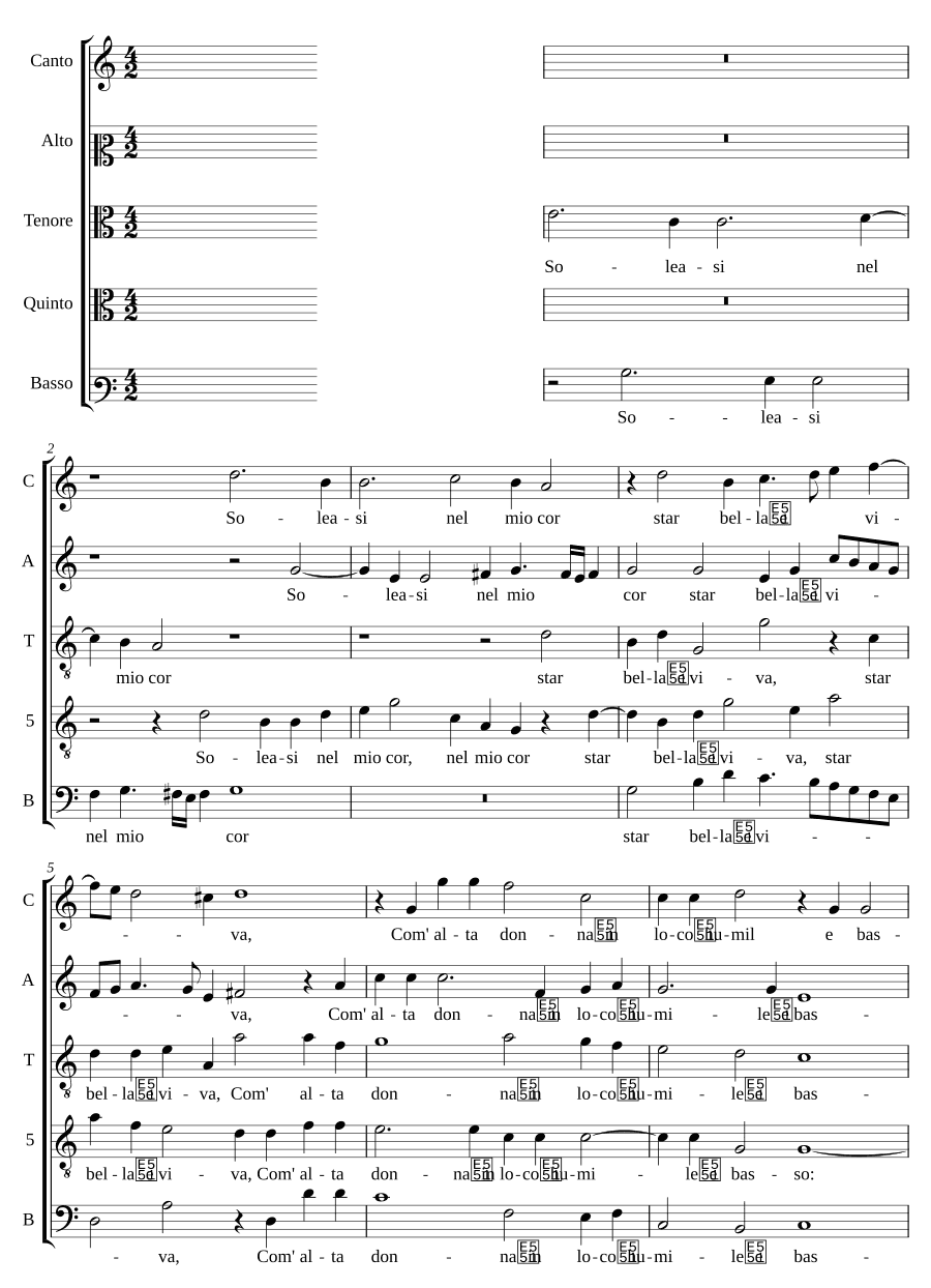 Свети в моём сердце (Soleasi nel mio cor)