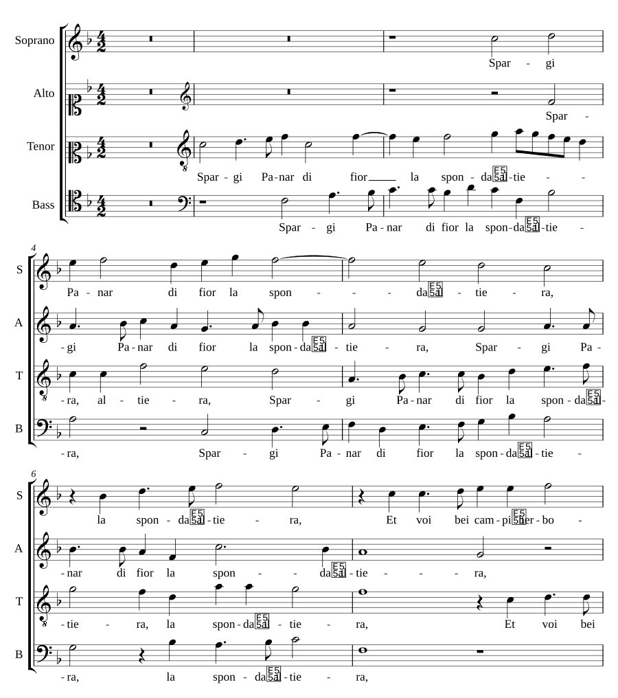 Посыпь, Панар, цветы (Spargi Panar di fior)
