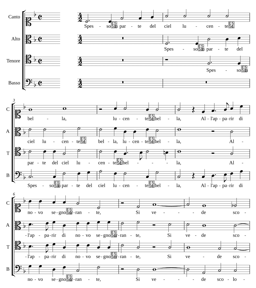 Часто в частях неба (Spesso in parte del ciel)