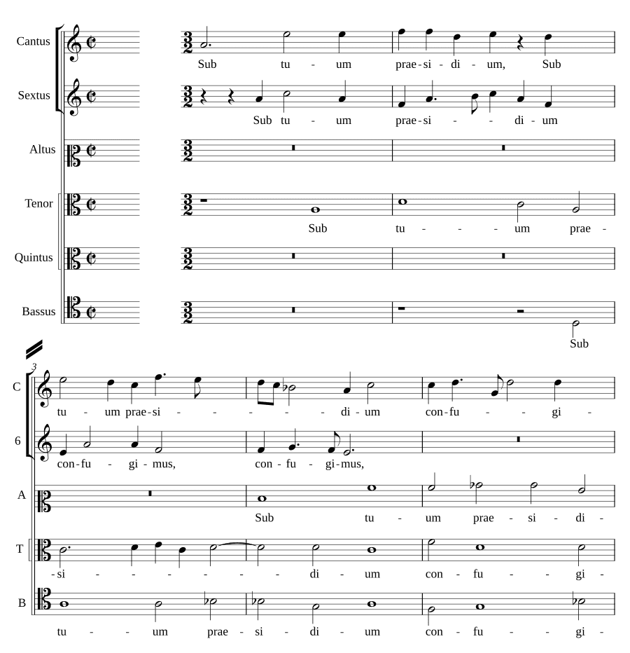 Под Твоей защитой (Sub tuum praesidium)