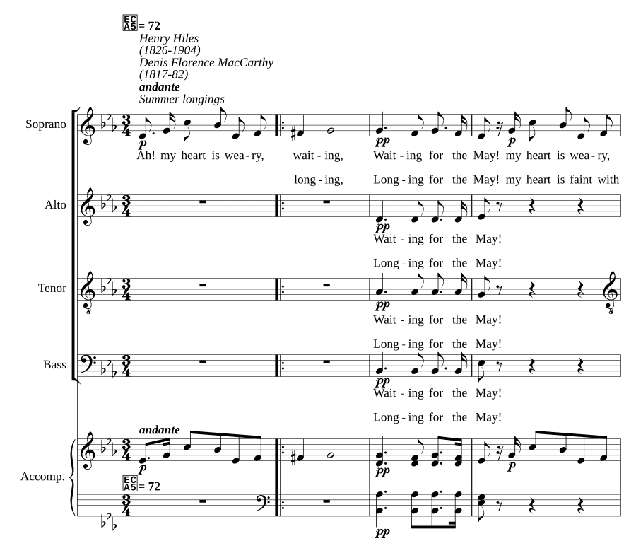 Летние желания (Summer longings)