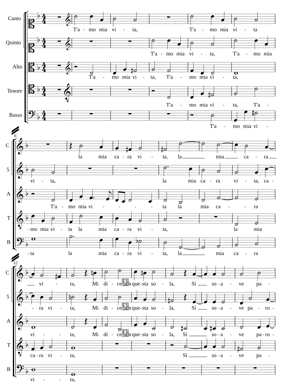 Люблю тебя, жизнь моя (T'amo mia vita)