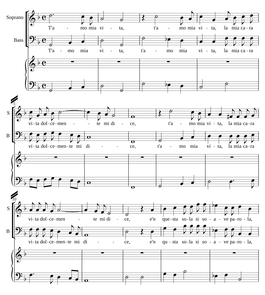 Люблю тебя, жизнь моя (T'amo mia vita)