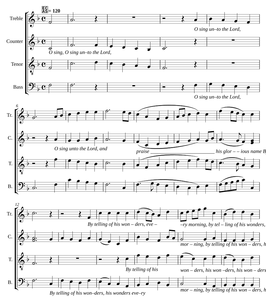 Гимн благодарения (Thanksgiving Anthem)