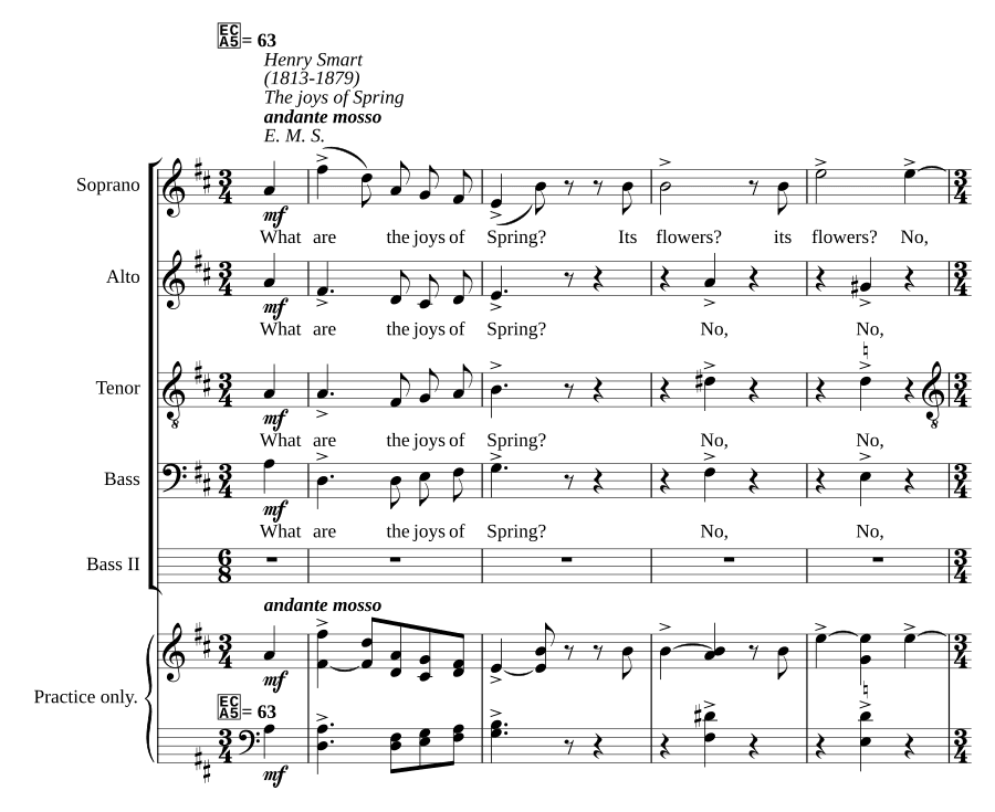 Радости весны (The joys of Spring)