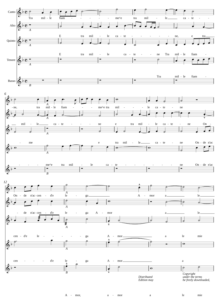 Среди тысячи огней (Tra mille fiamme)