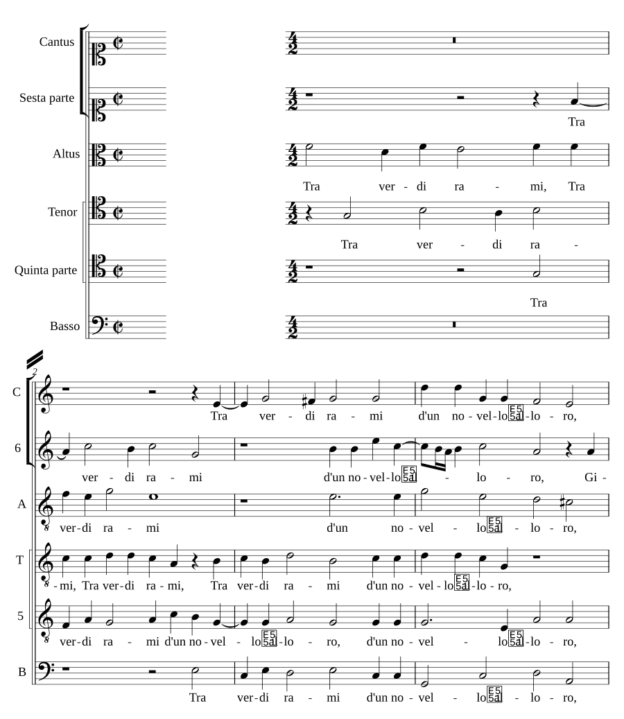 Средь зелёных ветвей нового лавра (Tra verdi rami d'un novello alloro)