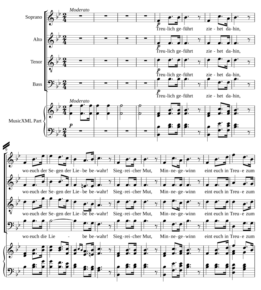 Верно идущие (Treulich geführt)