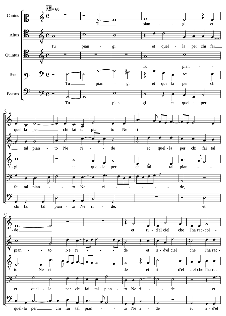 Ты плачешь (Tu piangi)