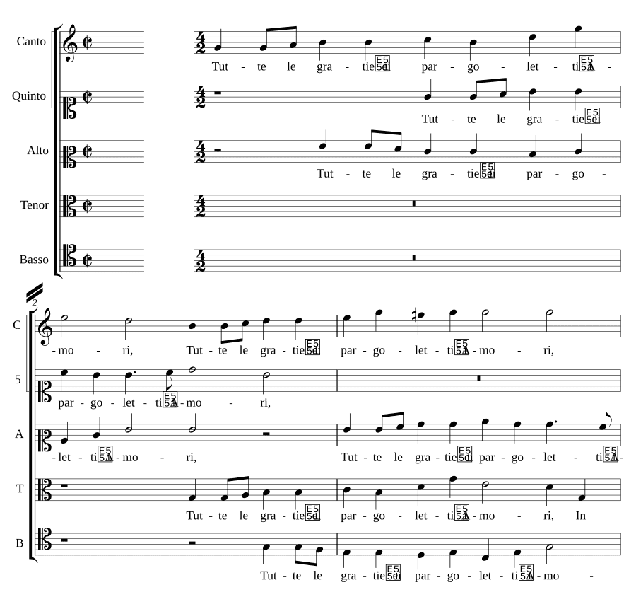 Все милости и детские любви (Tutte le gratie e i pargoletti amori)