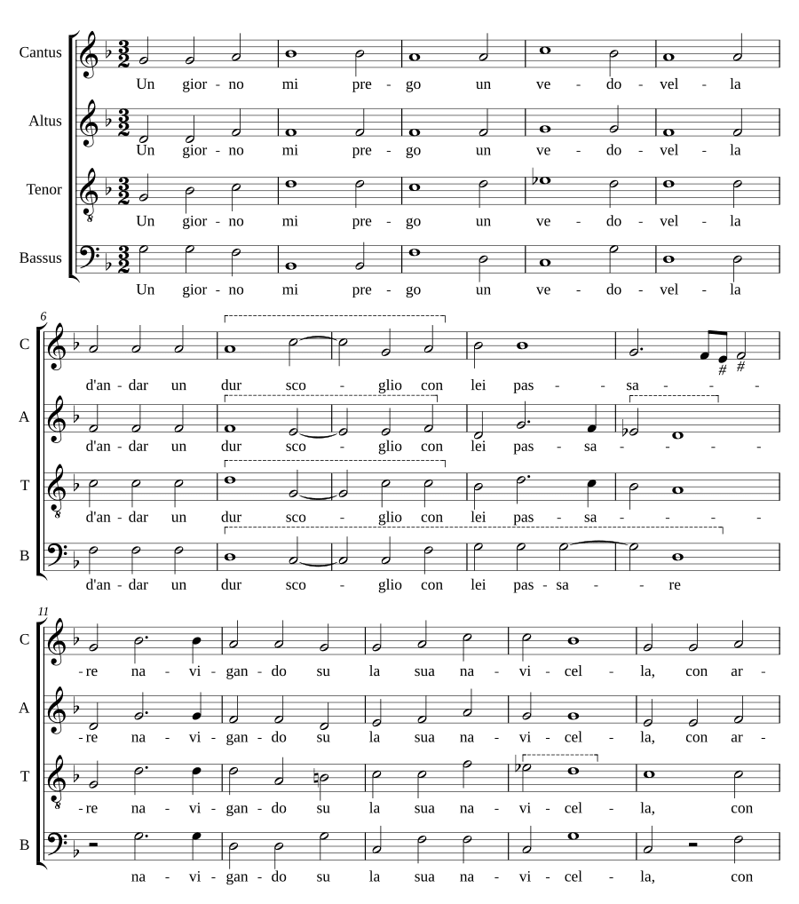 Однажды я молился (Un giorno mi prego)