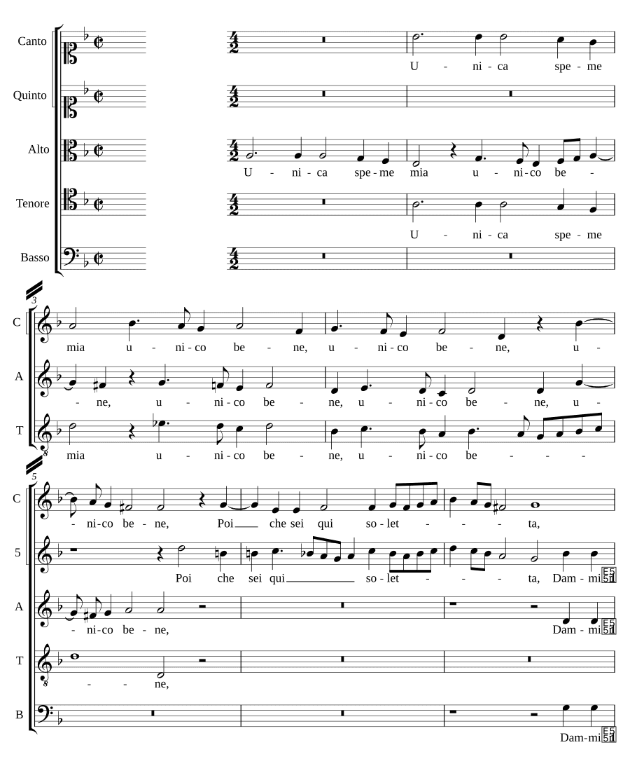 Единственная надежда (Unica speme)