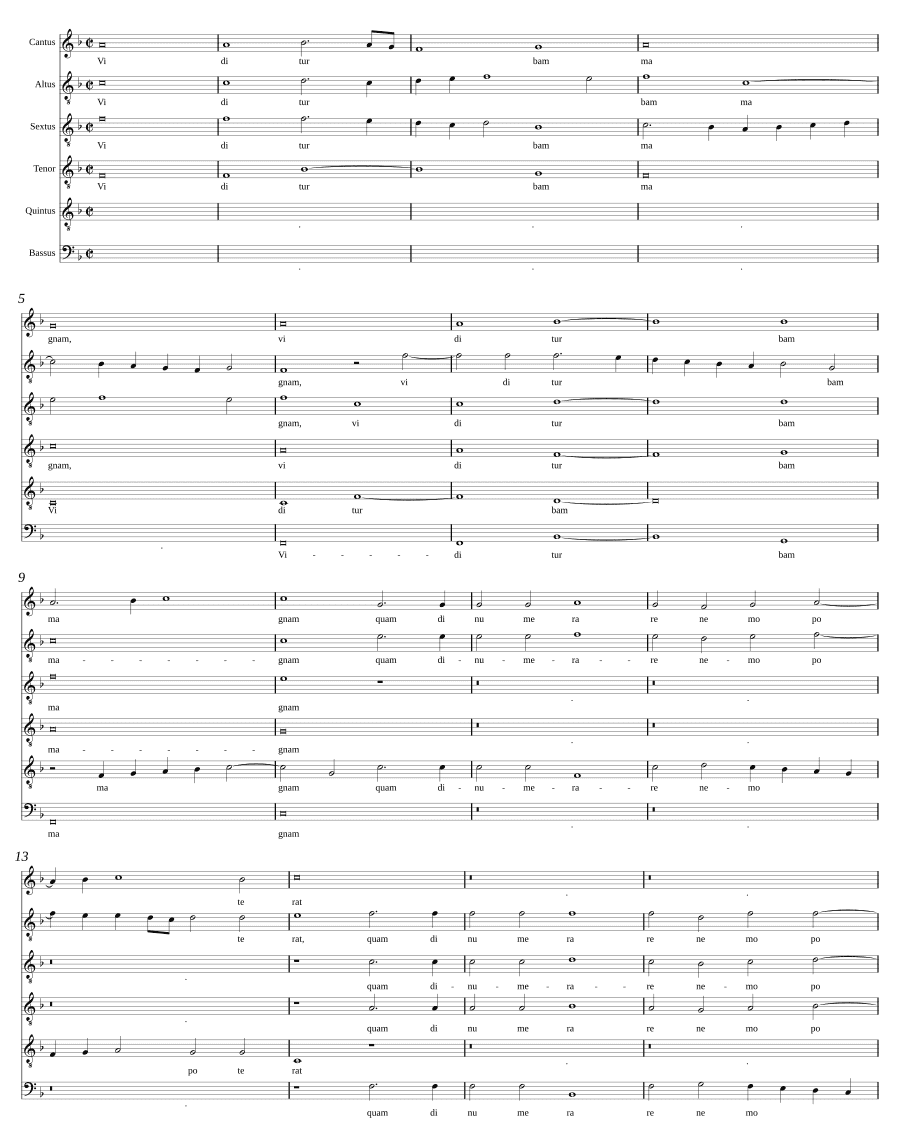 Видел великую толпу (Vidi turbam magnam)