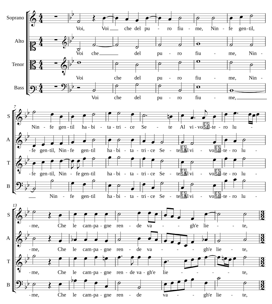 Вы, кто от чистой реки (Voi che del puro fiume)