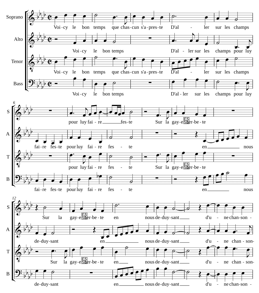 Вот хорошее время (Voicy le bon temps)