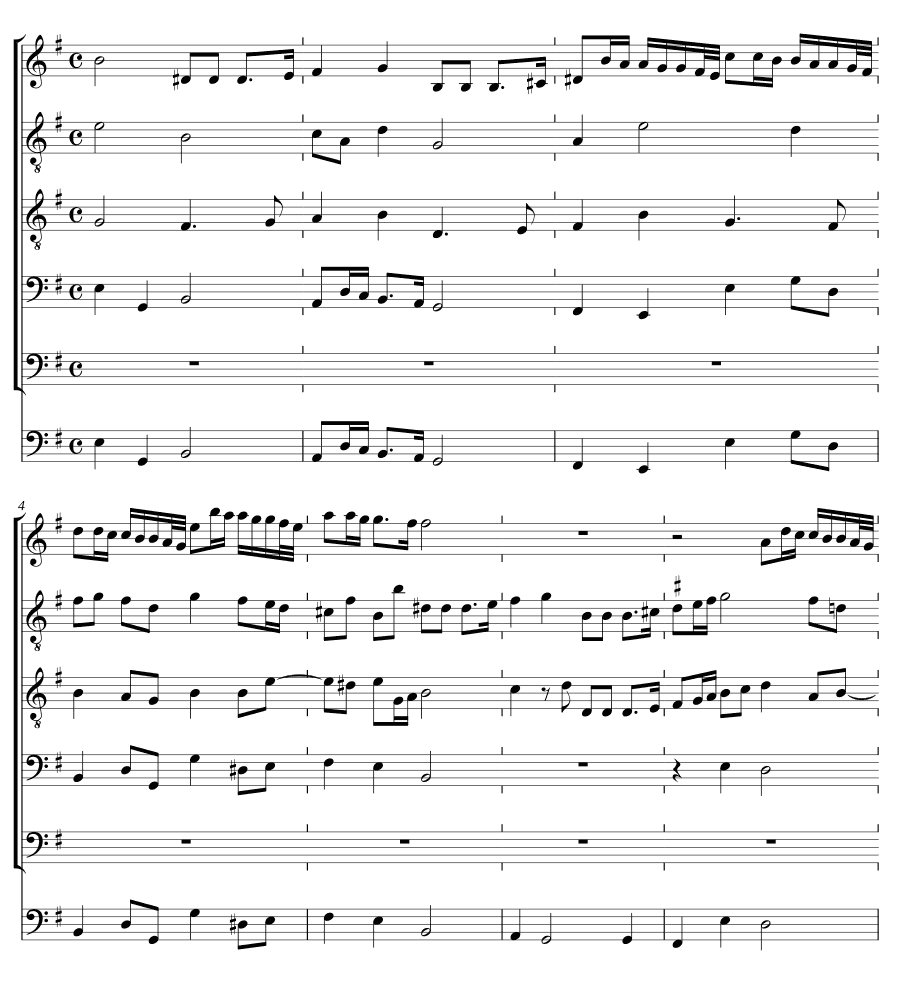 Каков Ты, о Боже (Wie bist du denn, O Gott)