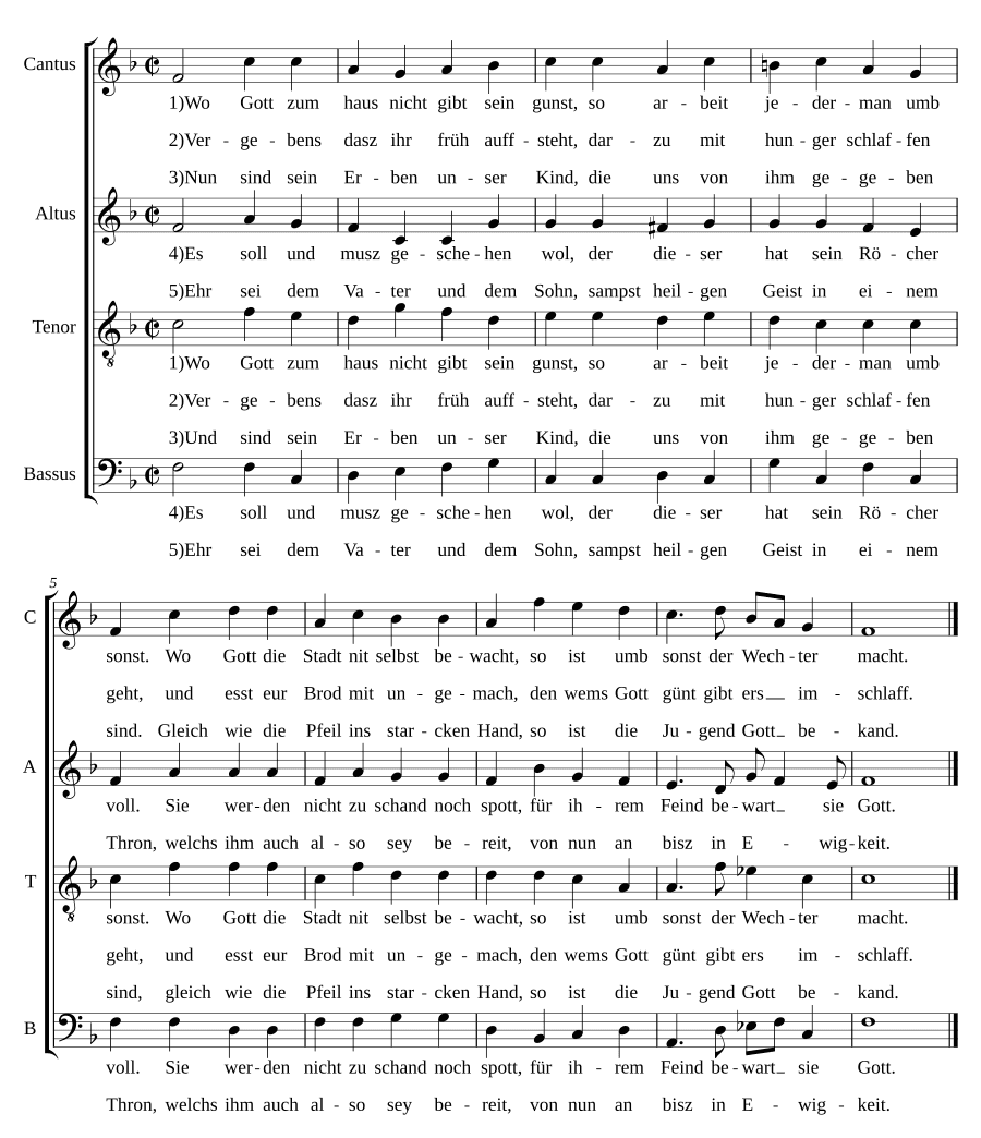 Где Бог не дает дому (Wo Gott zum haus)