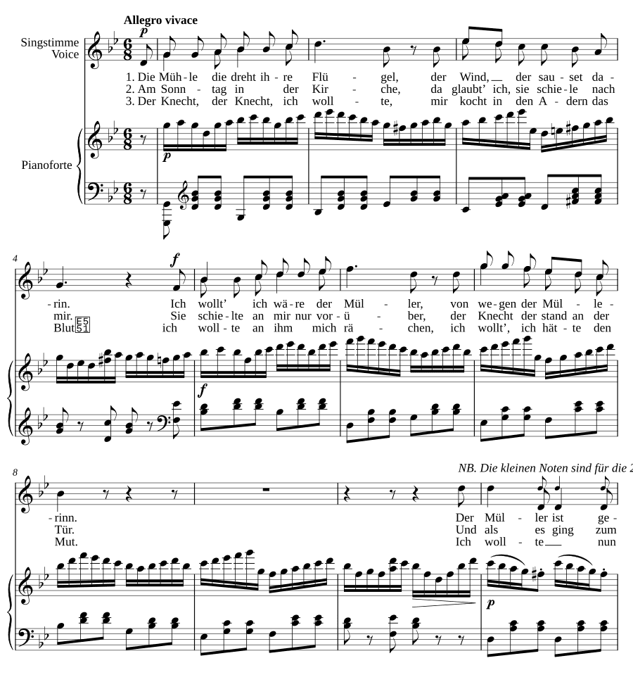 Сосед мельничихи (Der Müllerinn Nachbar). 6 песен, соч. 10