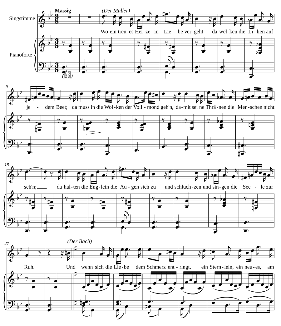 Мельник и ручей (Der Müller und der Bach). Прекрасная мельничиха
