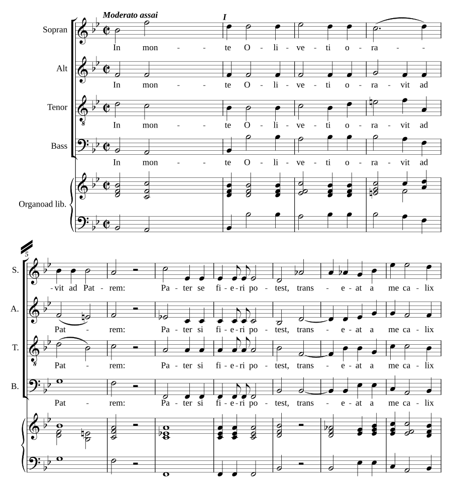 9 респонсориев на Тайной вечери (9 Responsoria in Coena Domini)