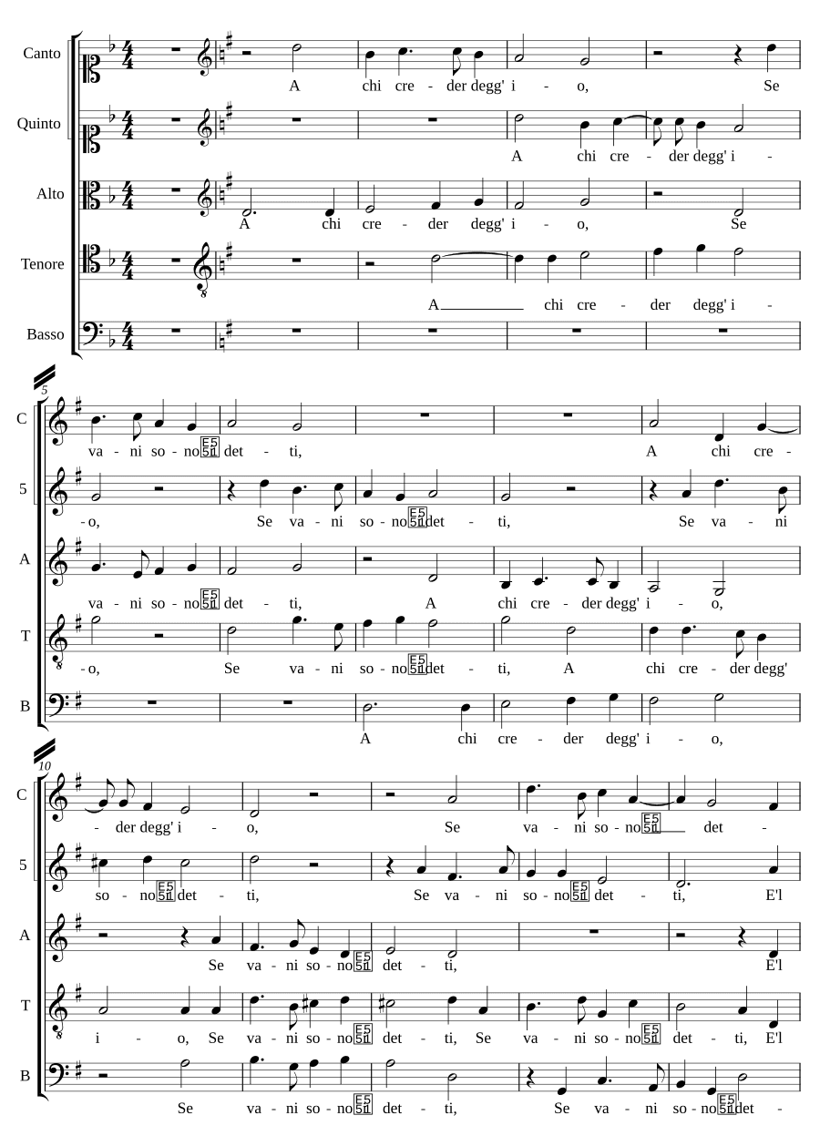 Кому верить мне (A chi creder degg' io)