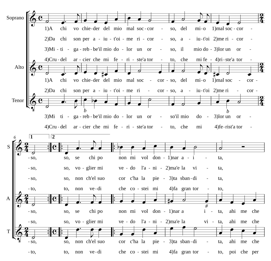 К кому ты хочешь просить (A chi vo chieder)