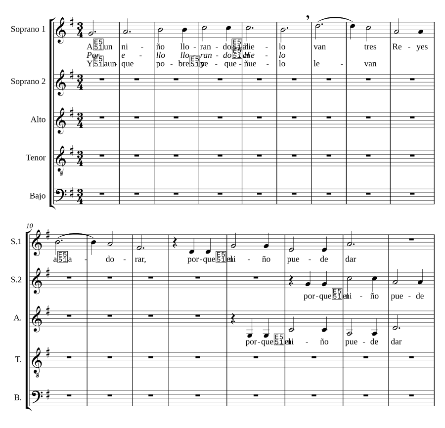 Ребёнок плачет (A un Niño llorando)