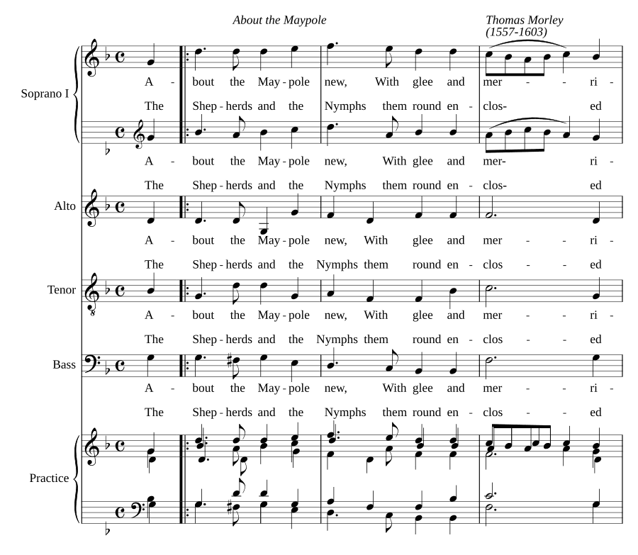 О майском столбе (About the maypole)