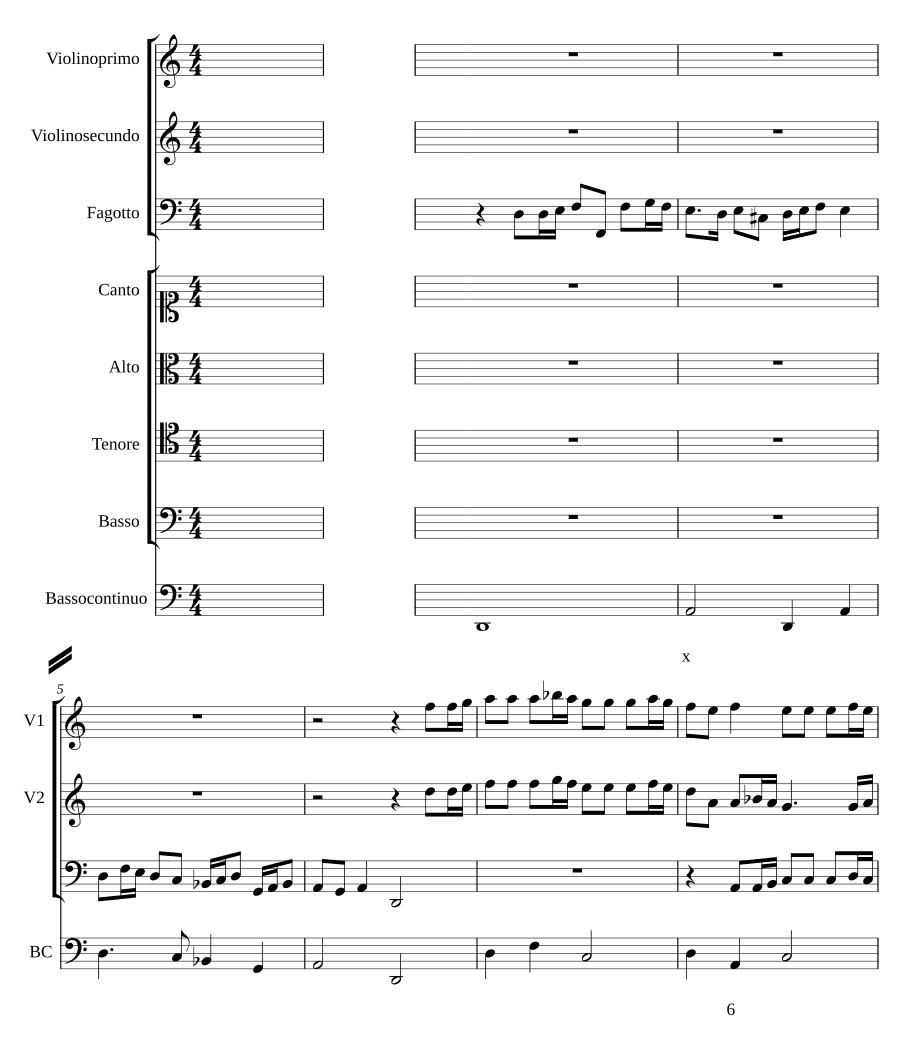 К источнику вечной жизни (Ad perennis vitae fontem)