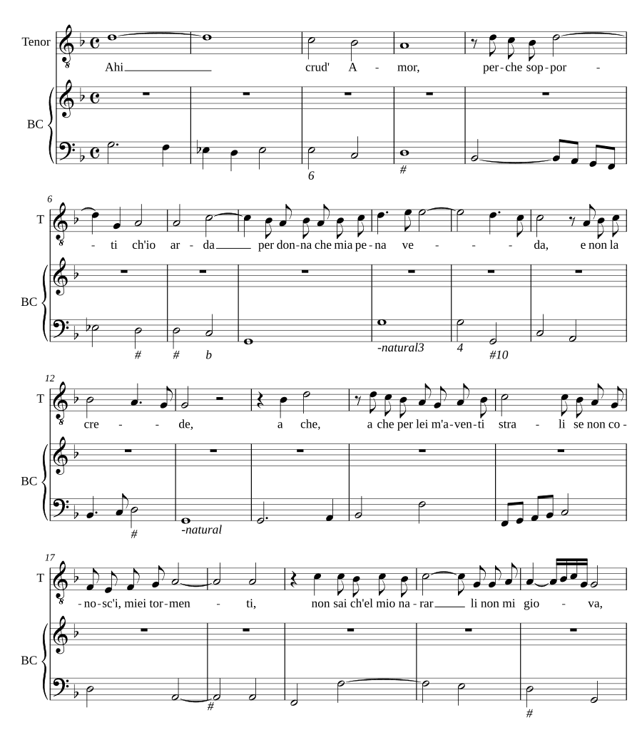 Ах, жестокая любовь (Ahi crud' Amor)