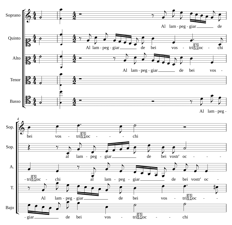 При свете молний (Al lampeggiar)