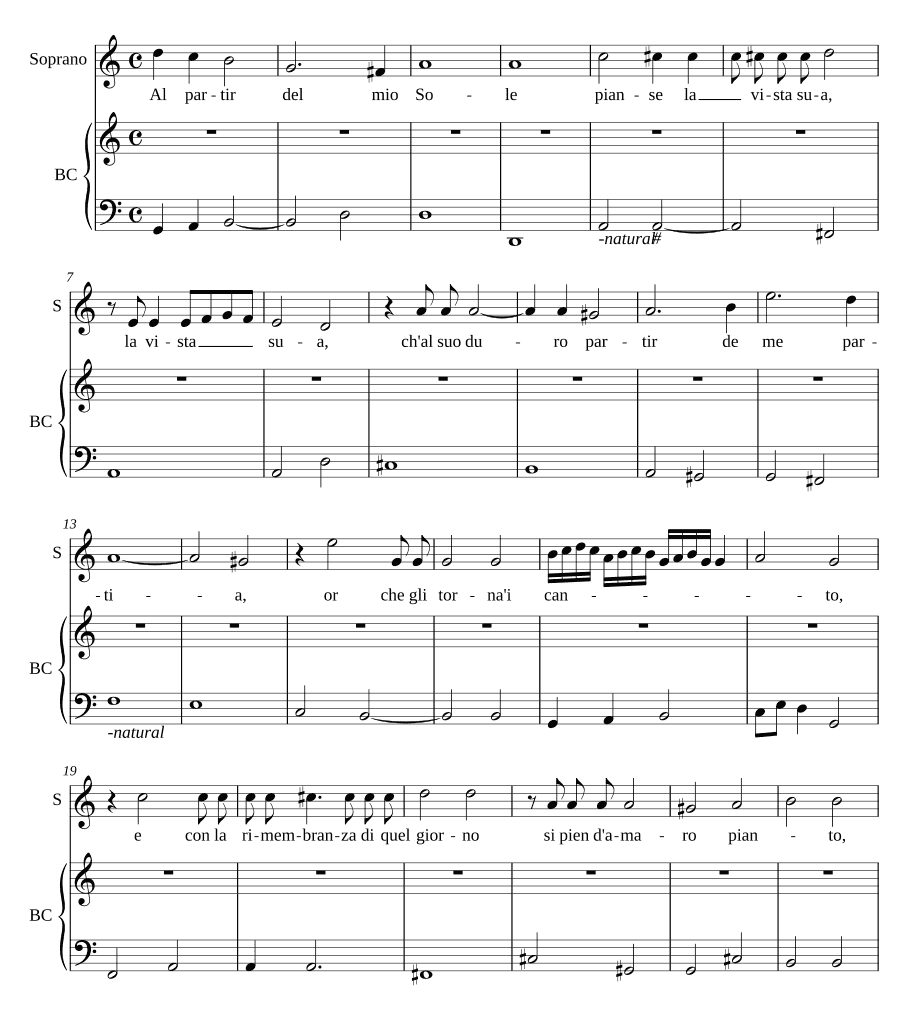 На рассвете моего солнца (Al partir del mio Sole)