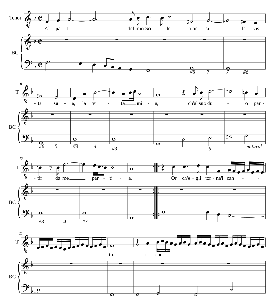 При расставании с моим Солнцем (Al partir del mio Sole)