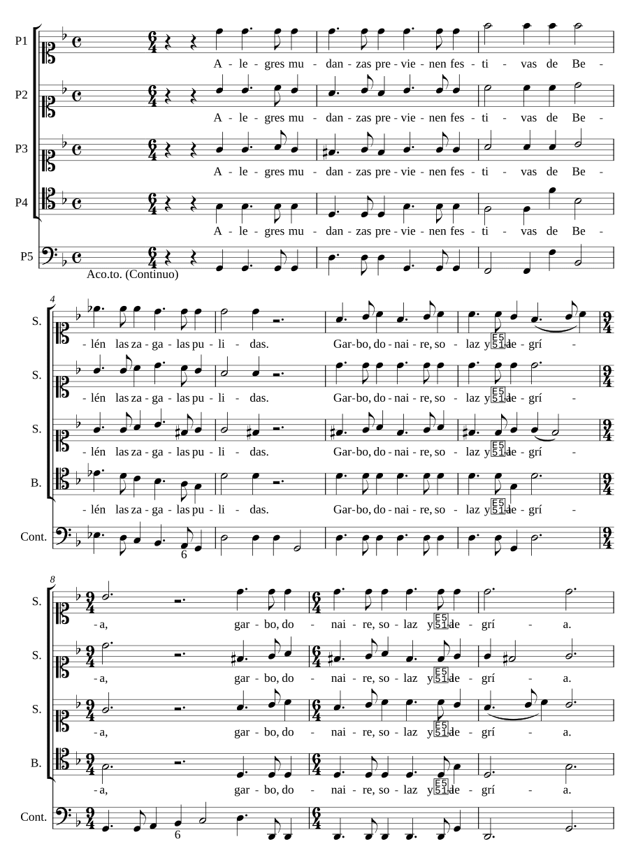 Веселые перемены (Alegres mudanzas)