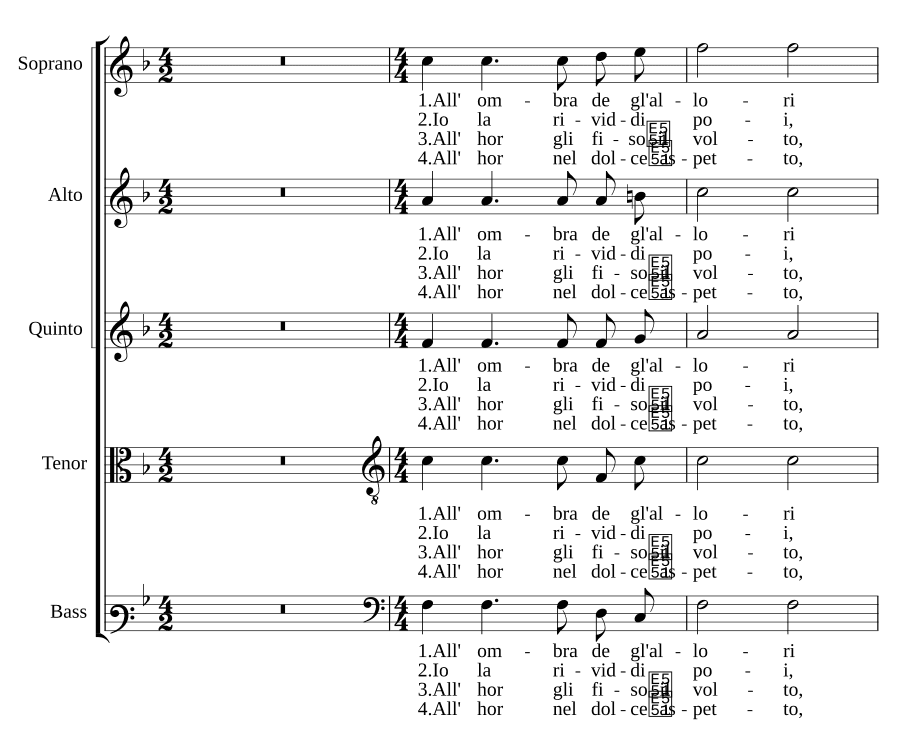 В тени лавров (All' ombra de gl'allori)