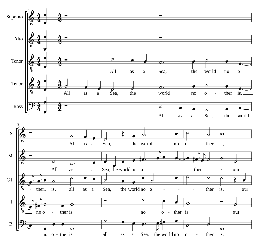 Всё как море (All as a sea)