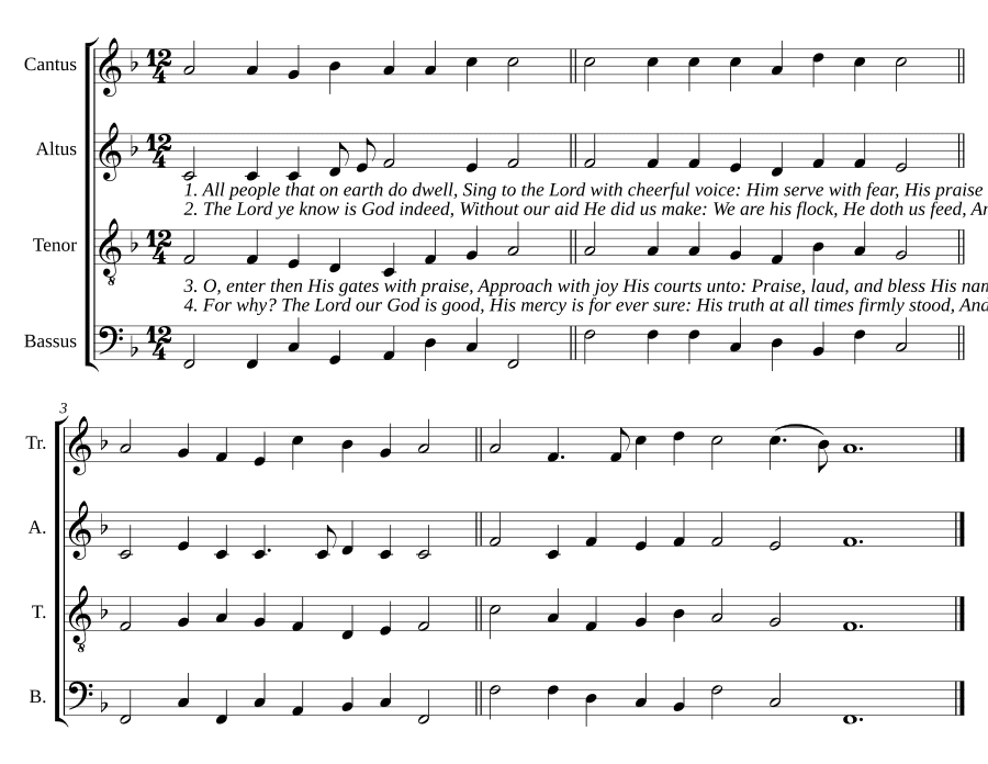 All people that on earth do dwell (1592)
