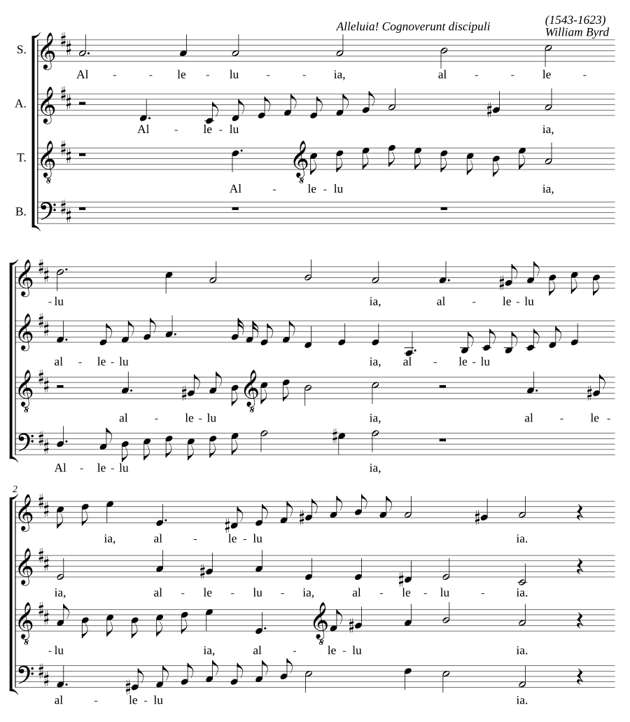 Аллилуйя. Ученики узнали (Alleluia. Cognoverunt discipuli)