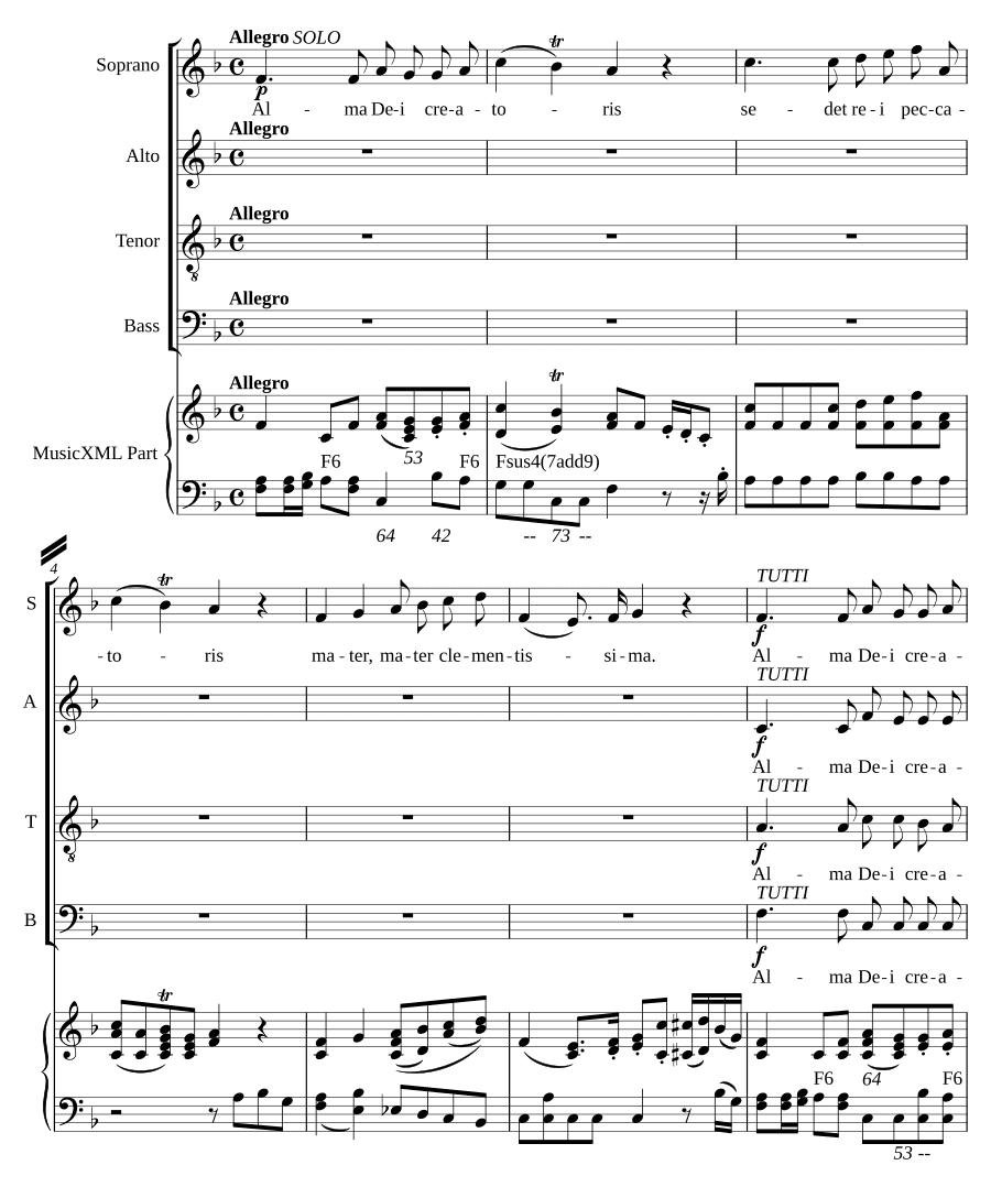 Душа Творца Бога (Alma Dei creatoris, KV 272a (KV 277))
