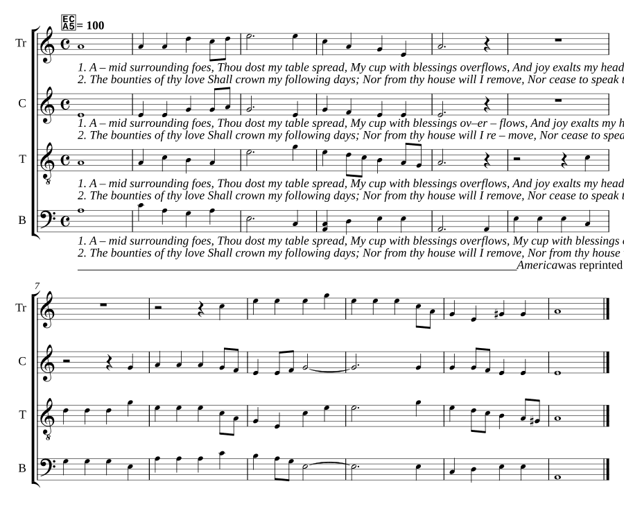 Америка (America)