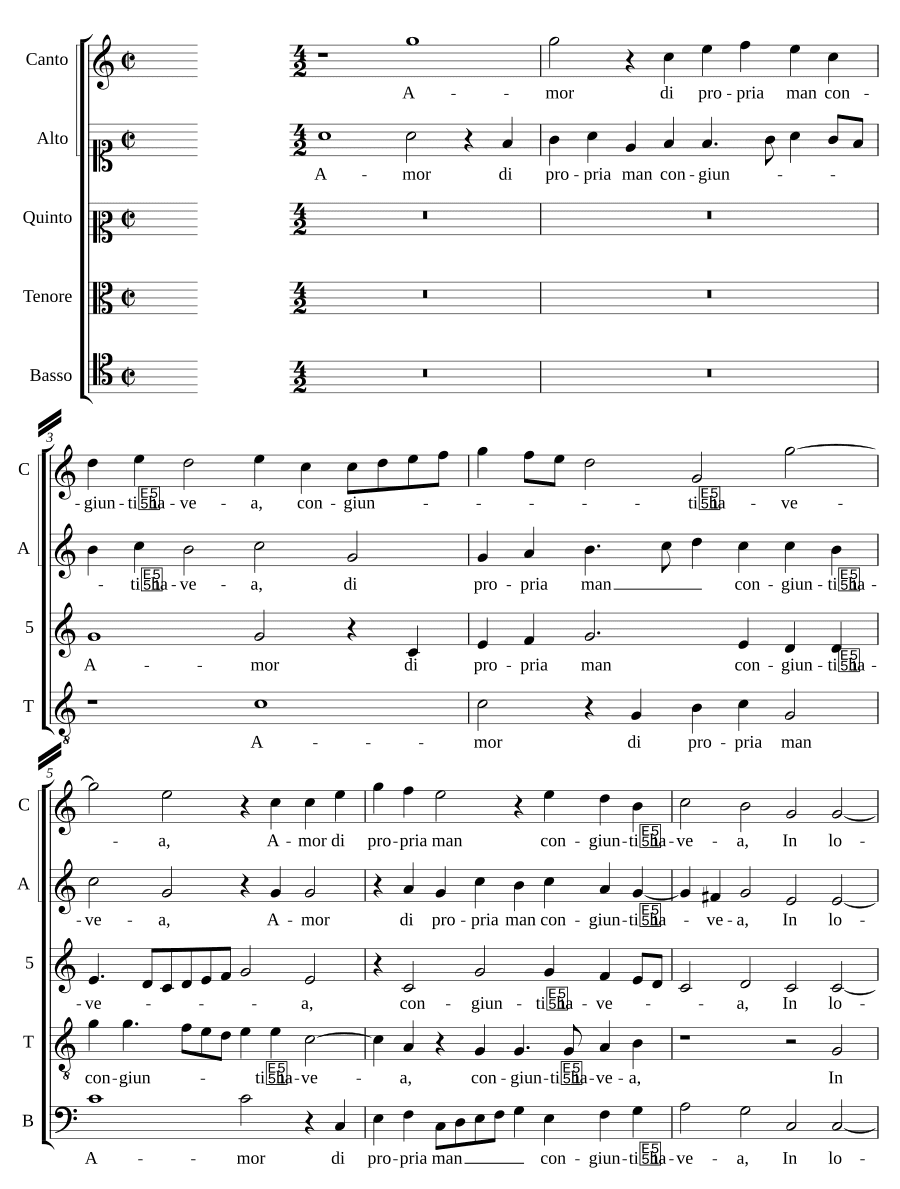 Любовь собственной рукой (Amor di propria man)